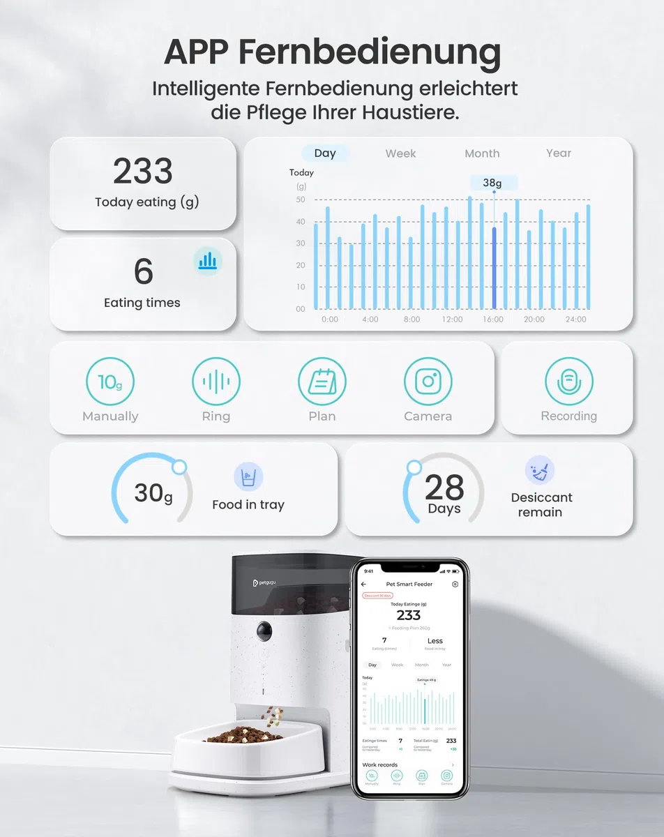 PETGUGU Automatischer Futterautomat Katze, Katzenfutter Automat mit Timer, APP-Steuerung, Abnehmbarer Keramik Katzennapf und Hundenapf, Für Katzen, Kleine Hunde und Mehrere Haustiere, PF2
