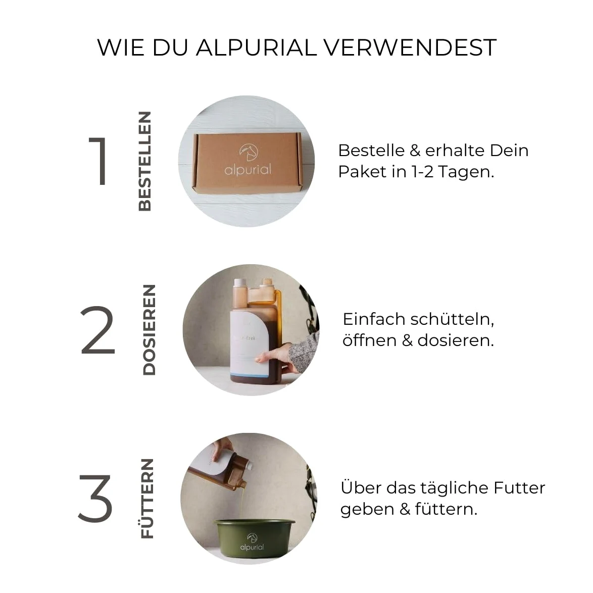 PSSM Bundle - unterstützt die Entspannung der Muskulatur & den Muskelaufbau - von Tierärzten entwickelt (2 x 1 Liter, Andere)