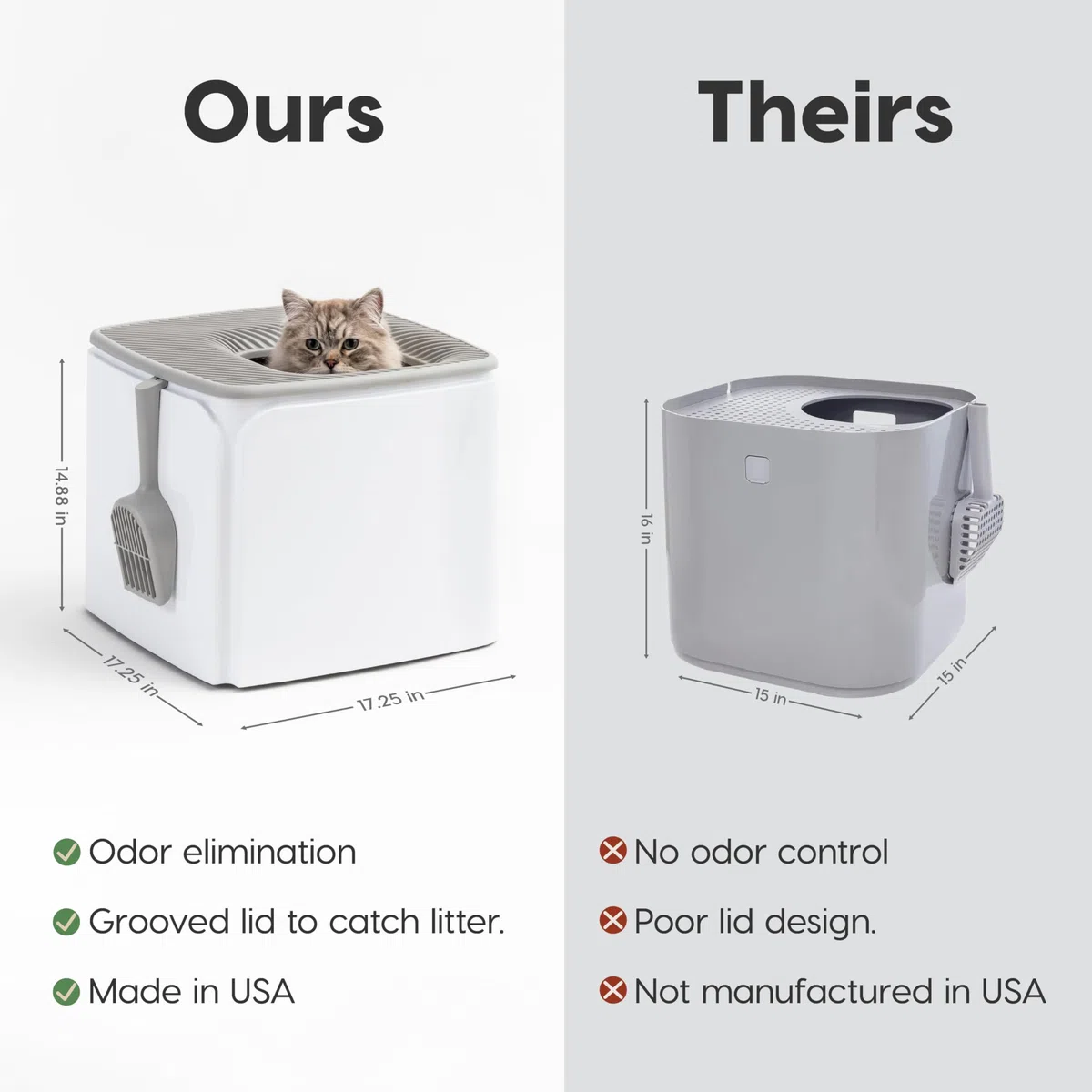 Iris Ohyama, Katzentoilette mit Schaufel, Geschlossenes Katzenklo, Weiß, Abnehmbaren Deckel, Spritzschutz, Einfache Reinigung, Für Katzen, Kätzchen, Kaninchen, BPA-frei - PRCL-SQ | Hundefreie Zone, hundefeste Pfanne, geschlossener Zugang oben, Schmutzfang