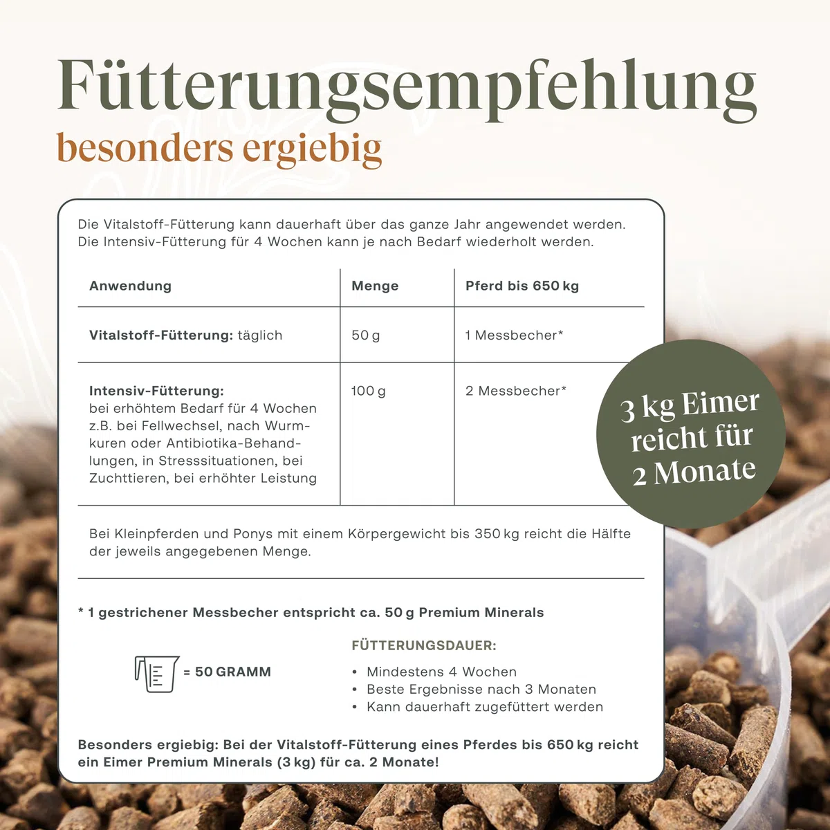 Premium Minerals Mineralfutter Pferde 3kg [100% Natur] Getreide und Melassefrei, Leckerli Pferd, Pferde Zubehör, Biotin Zink Selen (3kg)