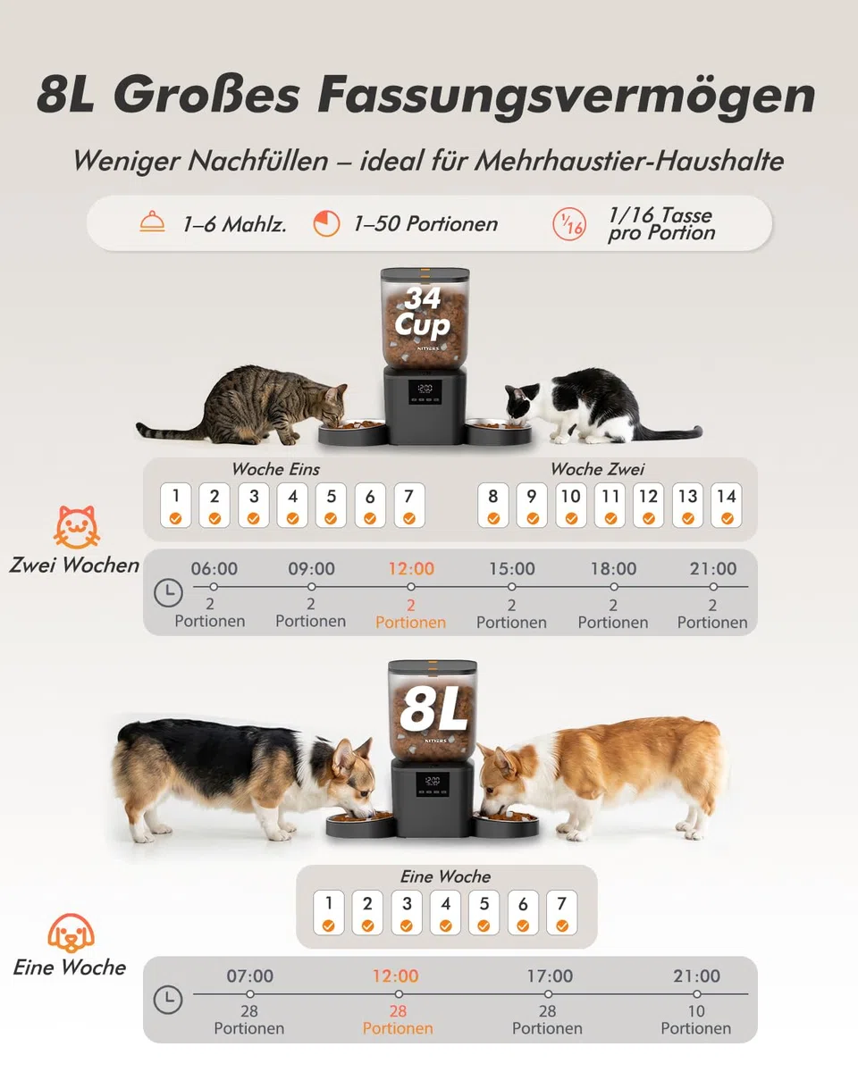 Futterautomat Katze 2 Näpfe für Katzen & Hunde, mit 2 Edelstahlnäpfen | 8L katzenfutterautomat, 2-18mm Trockenfutter, bis zu 50 Portionen 6 Mahlzeiten pro Tag, 10s Sprachaufzeichnung, Frischhaltung