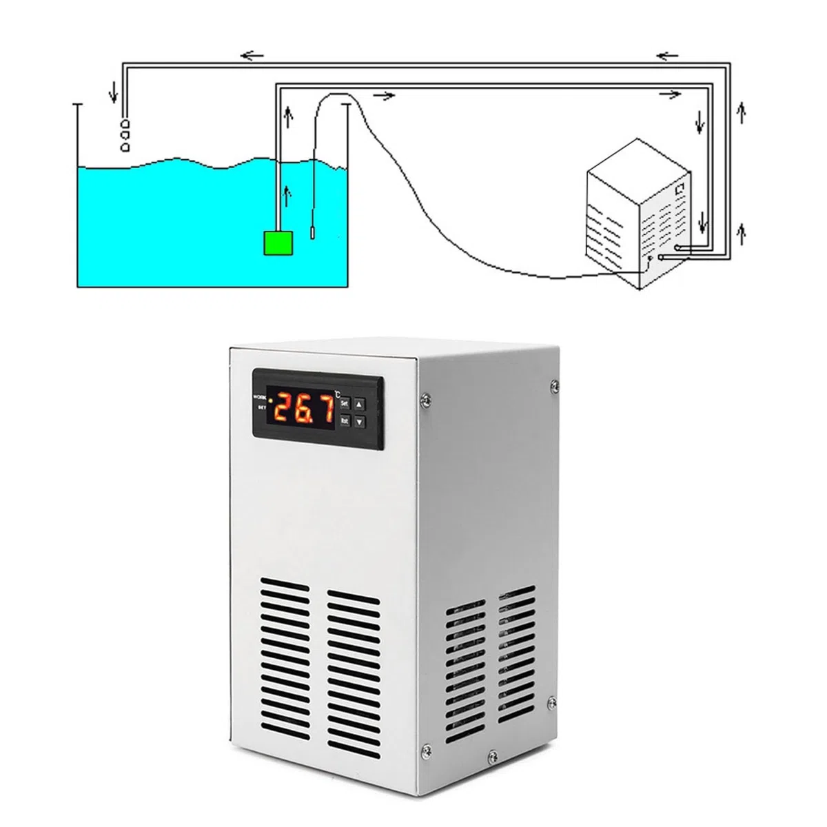 Buachois Aquarium Kühler Kühlsystem, Wasserkühler Kühlsystem Kühlgerät 220V | 70-72W Ultra Leiser Betrieb Einstellbare Konstante Temperatur Kühlsystem Wasser Kühlung 200L/H Flussrate für Fischbecken