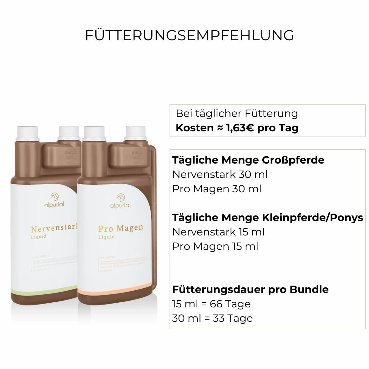Magenruhe Bundle – Ergänzungsfuttermittel für Pferde mit fütterungsbedingtem Bedarf im Magenbereich – Kombination aus Pro-Magen & Nervenstark – vom Tierarzt entwickelt