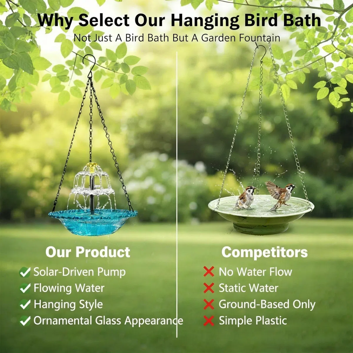 Solar Cascade Hängende Vogeltränke Brunnen Outdoor Hängende Vogeltränke mit Solarbrunnen Glasschale Solarpumpe Dekorative Gartenfunktion Zieht Kolibris an (Blau, A (Einzelstöckiger Brunnen))