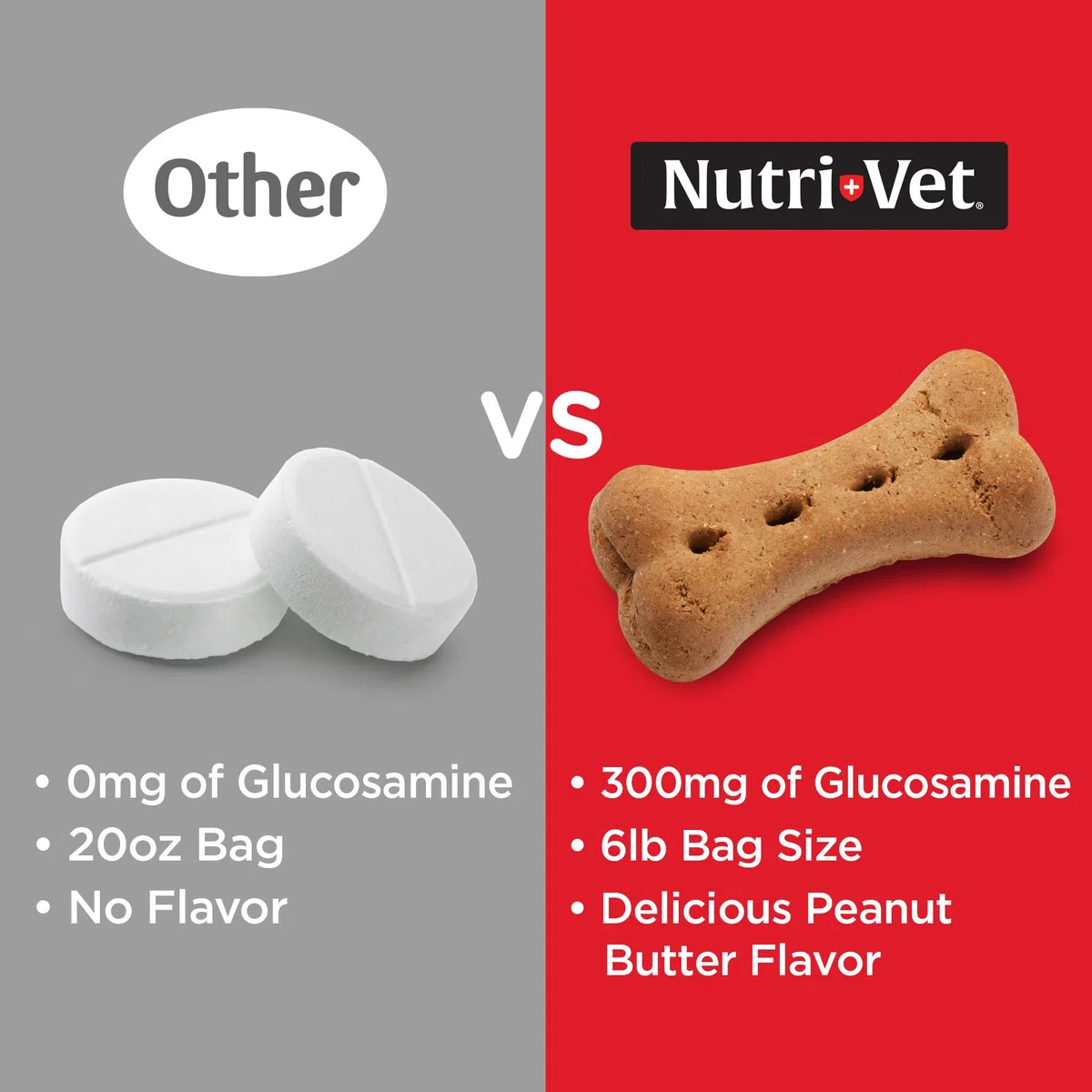 Nutri-Vet Hüft- und Gelenkkekse für Hunde – leckeres Hunde-Glucosamin-Leckerli & Hundegelenk-Ergänzungsmittel – großer Keks mit 300 mg Glucosamin – 2,7 kg