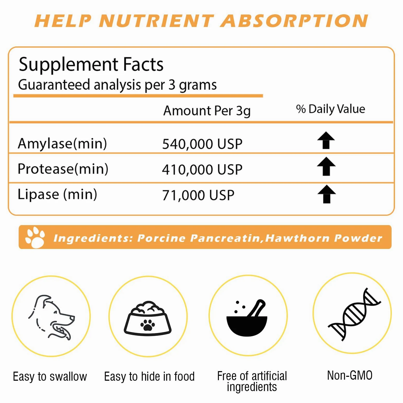 Pankretase Verdauungsenzyme, 10x Pankreatin, Pankreatin Für Hunde Und Katzen, Pankreasenzyme, Ideal Haustiere Mit EPI Pankreasenzyme