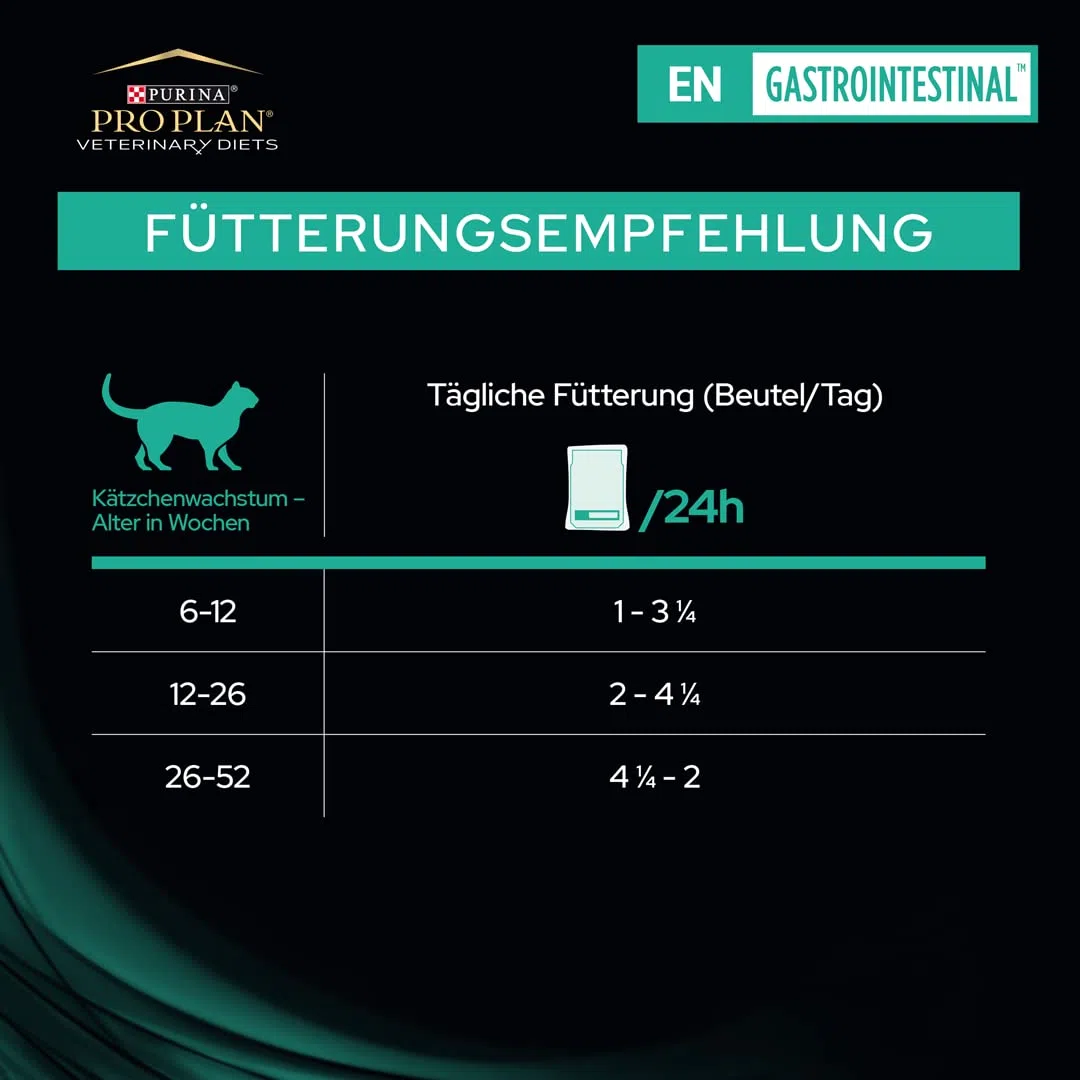 PURINA PRO PLAN Veterinary Diets EN Gastrointestinal Katze Mousse | 24 x 195g | Diätetisches Alleinfuttermittel für Katzen und Kitten | Gewichtszunahme und Rekonvaleszenz