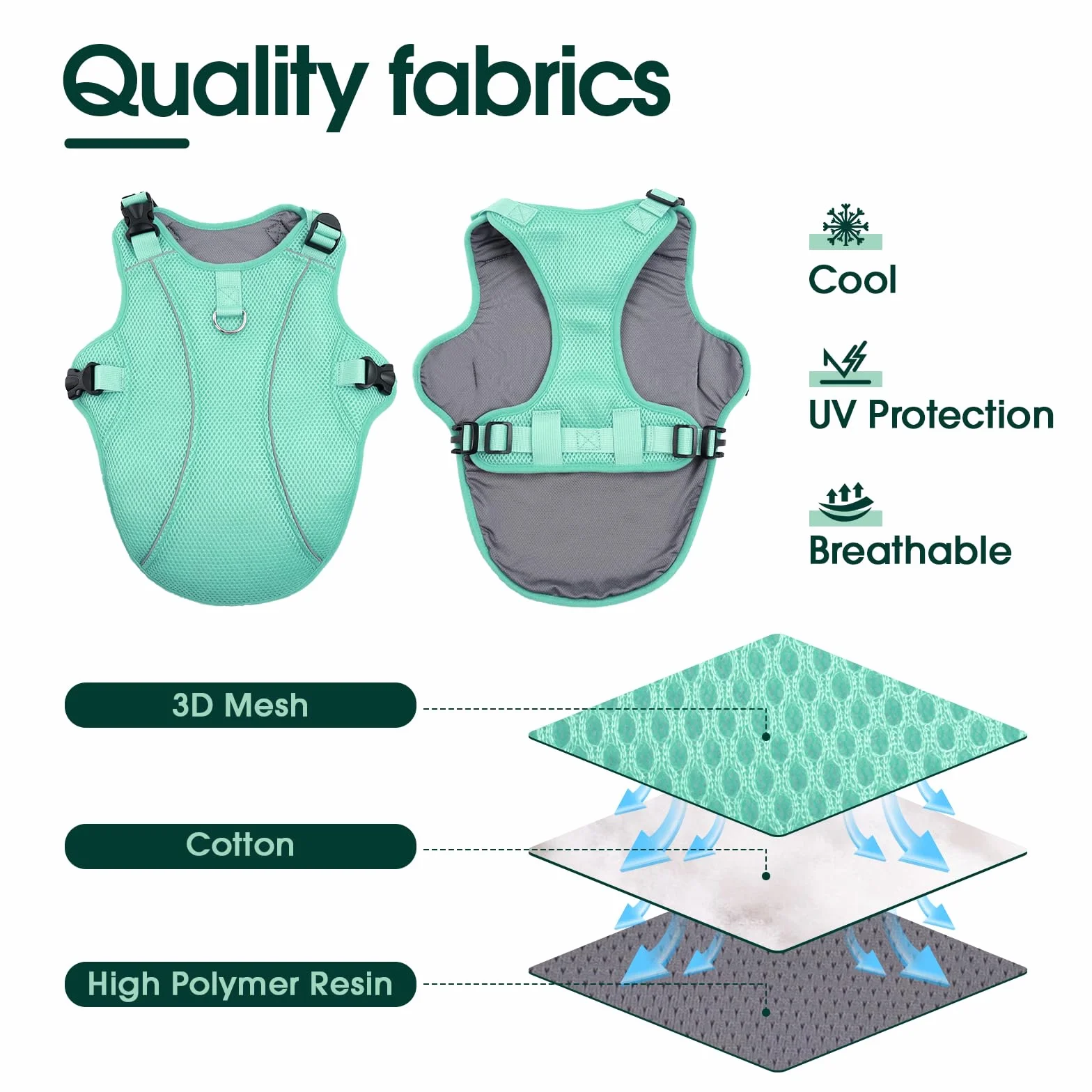 Kuoser Hund Kühlweste, Kühlweste für Hunde zur Abkühlung im Sommer, Atmungsaktive Hundekühlweste mit Hitzeschutz & Sonnenschutz, Outdoor Cooling Vest Dog, Grün M
