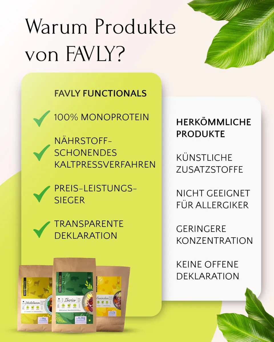FAVLY – Freiland-Iberico Trockenfutter für Hunde 12kg – kaltgepresst & glutenfrei – mit Kürbis, Hanföl & Apfel – Monoprotein für Allergiker & Sensible Hunde – hoher Fleischanteil & ohne Zusätze