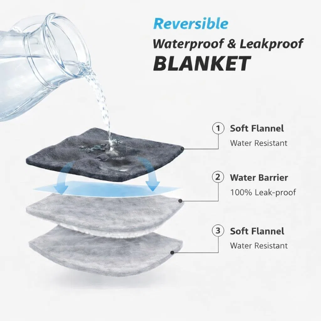 wasserdichte Decke, Hundedecke Wasserdicht, Liebesdecke Wasserdicht, Katzendecke, Hundedecke Sofa, Dunkelgrau/Hellgrau, Sofadecke (152x203cm)