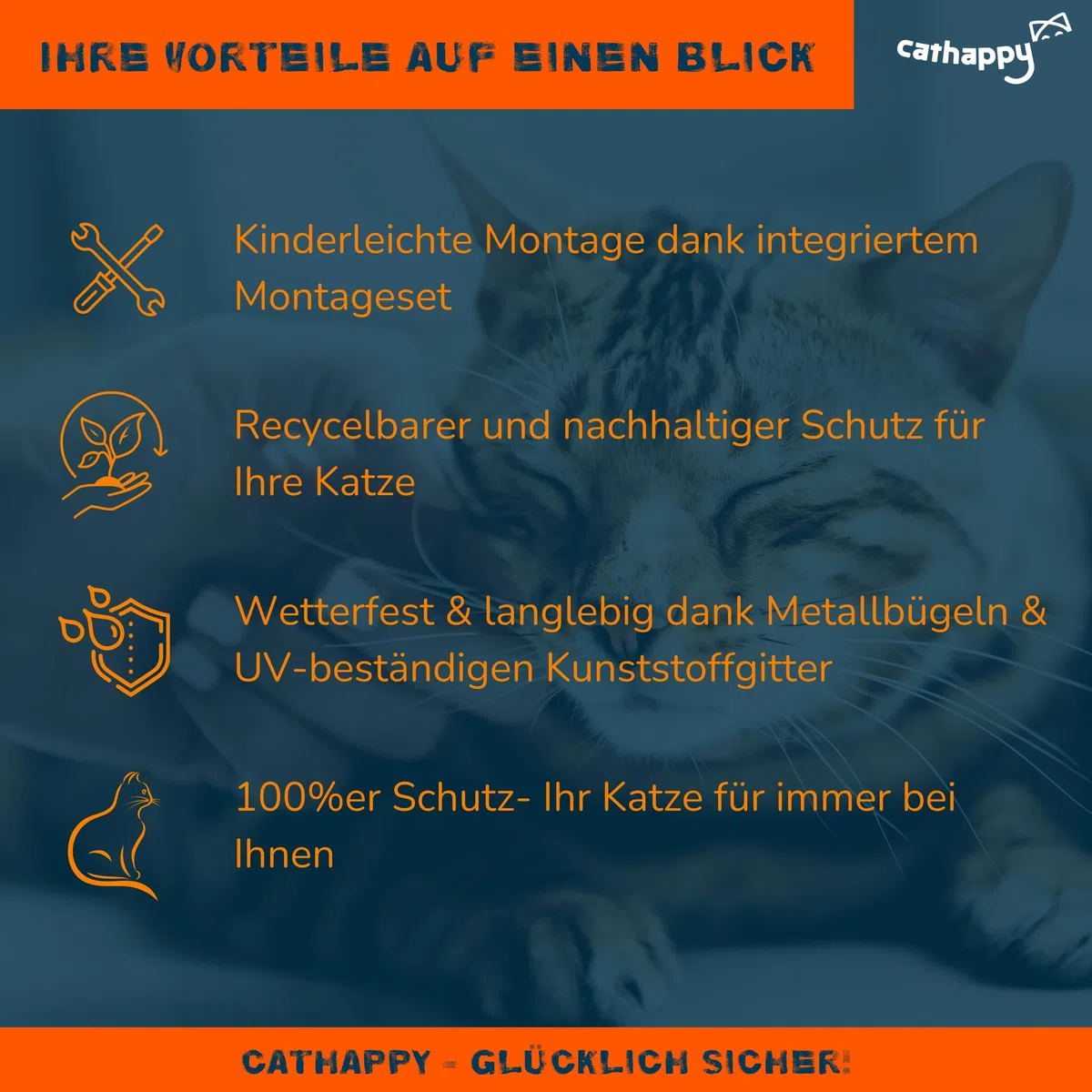 CATHAPPY Katzennetz Schutznetz Set - Überkletterschutz Katze für den Garten - 10 Meter inklusive Montageset - Wetterfestes Katzenschutzgitter Außennetz - Flache Variante