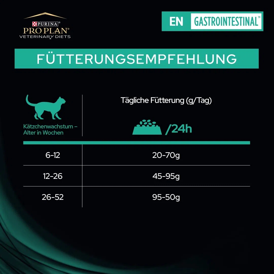 PURINA PRO PLAN Veterinary Diets EN Gastrointestinal Katze Mousse | 24 x 195g | Diätetisches Alleinfuttermittel für Katzen und Kitten | Gewichtszunahme und Rekonvaleszenz