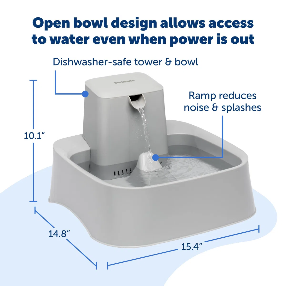 PetSafe Drinkwell Wasserbrunnen für Katzen, Hunde oder mehrere Haustiere – Automatischer Wassernapf – Pumpe und Wasserfilter im Lieferumfang enthalten – spülmaschinenfest – leicht zu reinigender