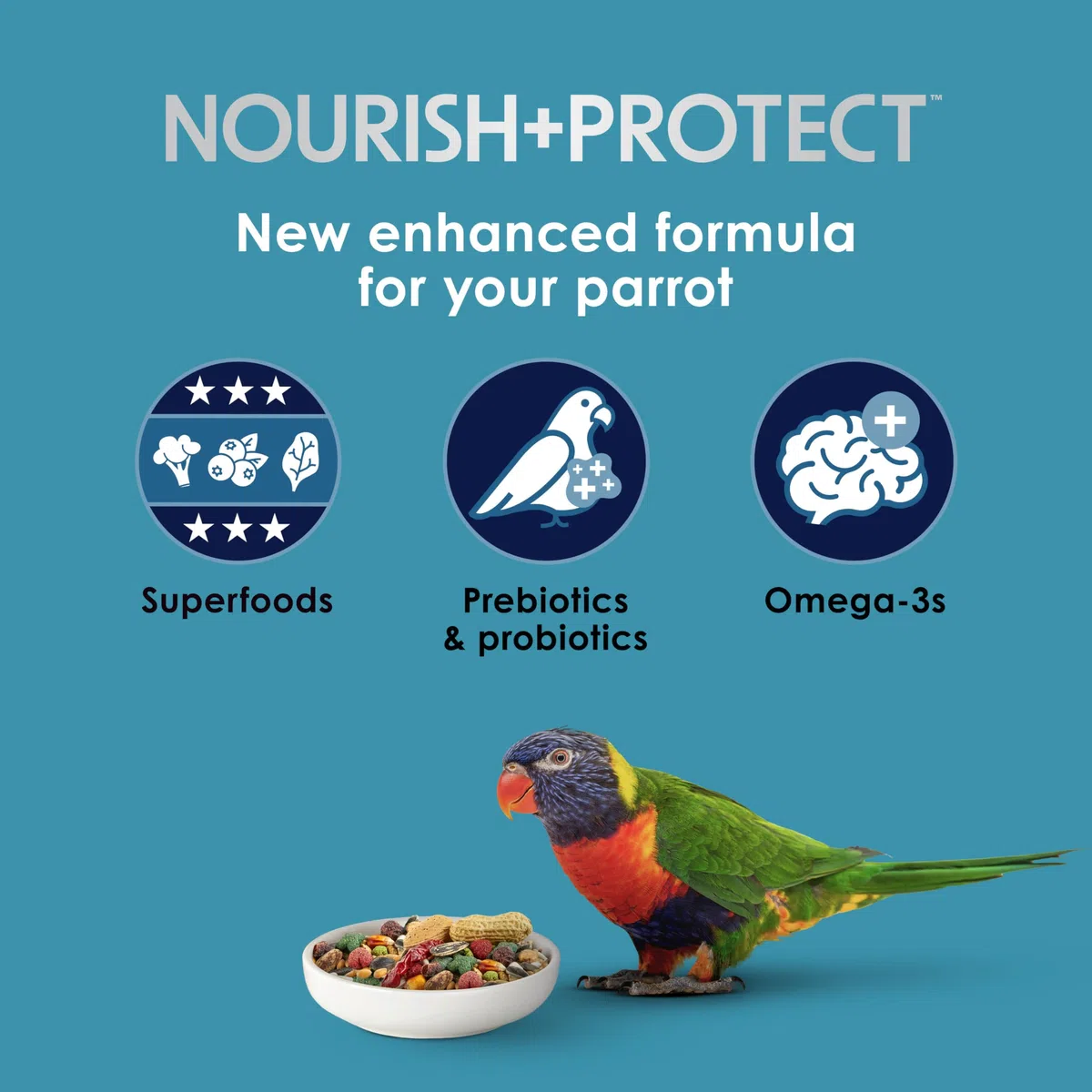 PARROT FORTI DIET PRO HEALTH 5LB