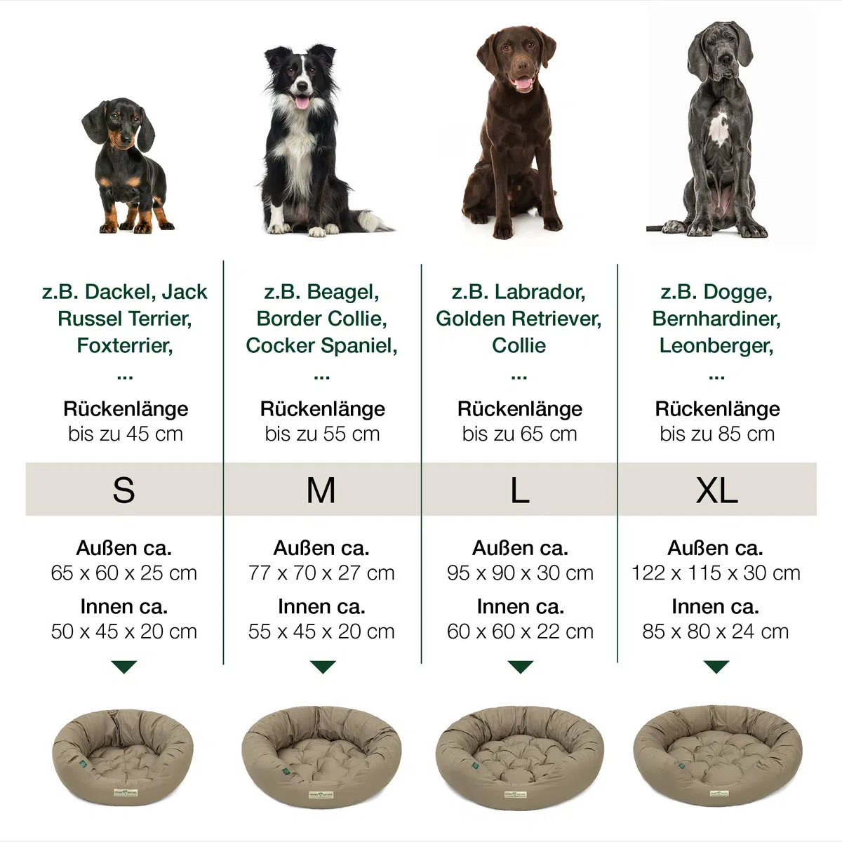 HOUND & NATURE Öko Hundebett St. Moritz - rund, kuschelig und waschbar, Donut Hundekorb für mittlere Hunde (M - 77x70 cm - Taupe)