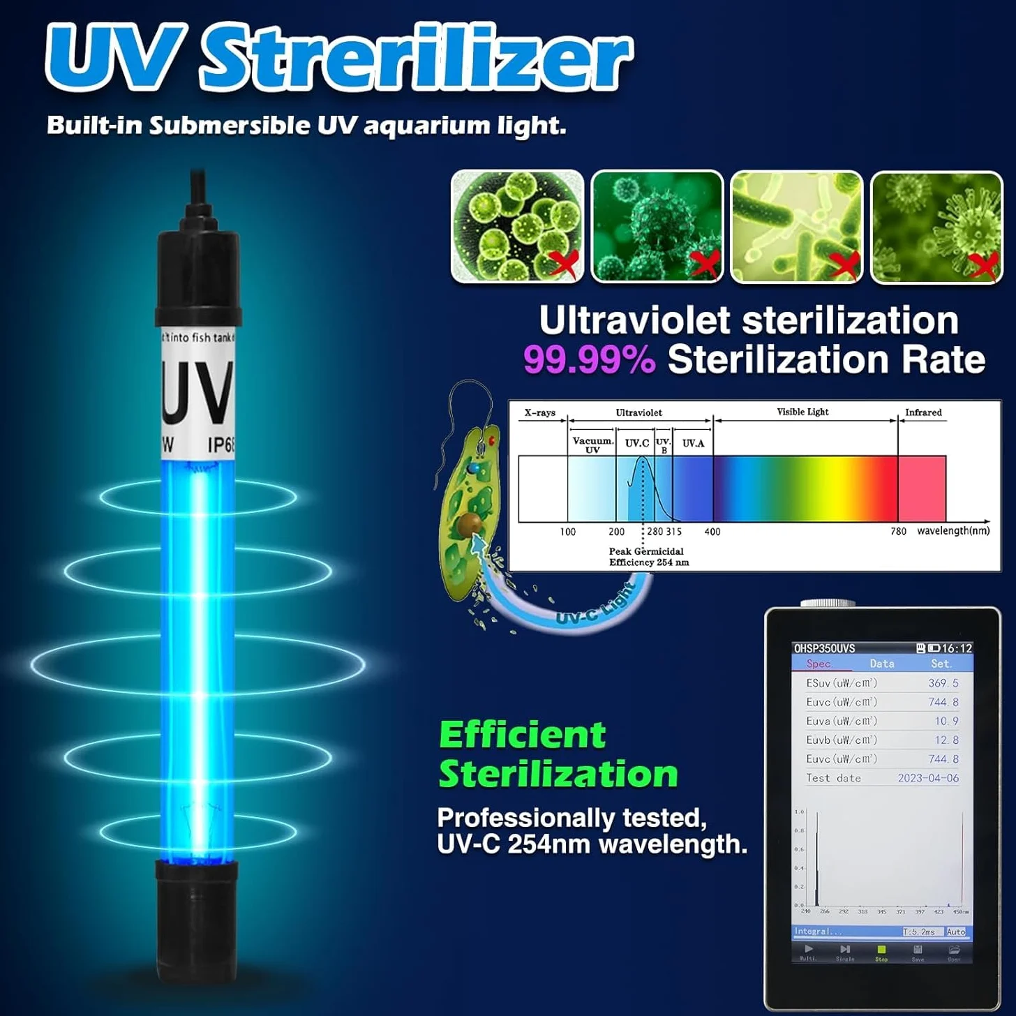 Aquarium Filter 660GPH UV Sterilisator Aquarium 100-400 Gallonen Leistungsstarke Pumpe 24V DC für große Kalttauchfilter Koi Teichkoi, Grüne Tötungsmaschine mit Entferner