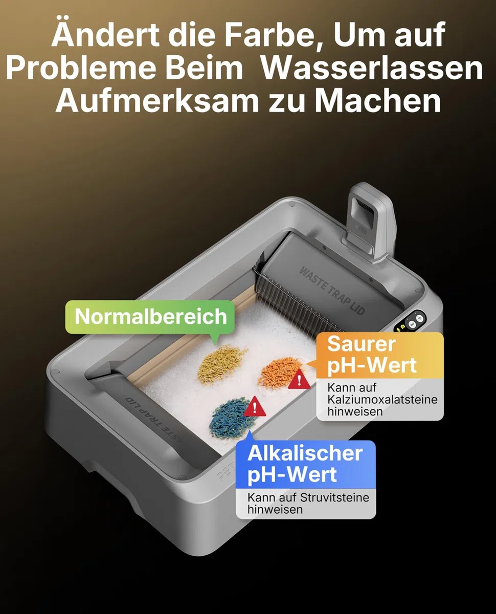 PETKIT Kristall Katzenstreu Set, pH-Farberkennung,Geruchsstark, Ohne Schaufeln, Einweg-Schale,Für PETKIT Purobot Crystal Duo,4er-Pack