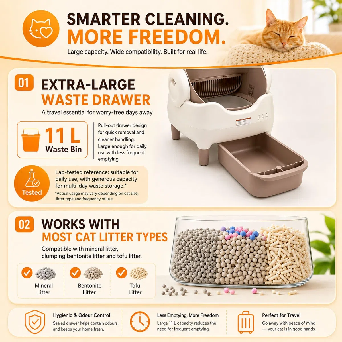 Lautlose Katzentoilette mit Doppelsensor-Einklemmschutz und Geruchsregelung | Leises ≤20dB Katzenklo mit 11L dichtem Abfallbehälter, Infrarotsensor und appgesteuerte Reinigungsverzögerung
