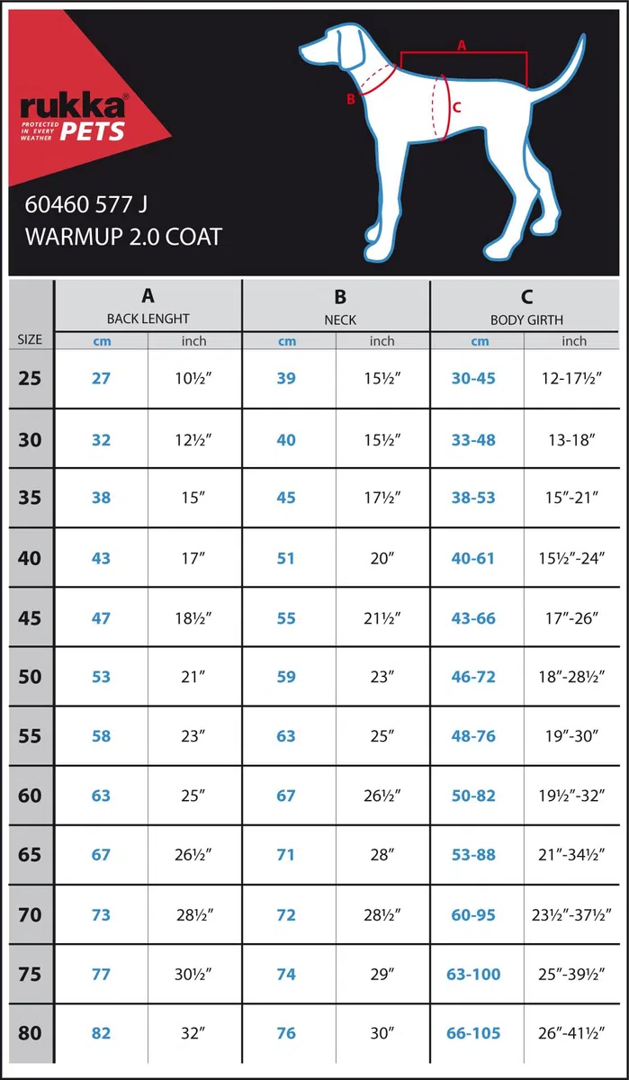 Rukka Pets Warmup 2.0 Coat Wintermantel für Hunde Dunkel Olivgrün 50