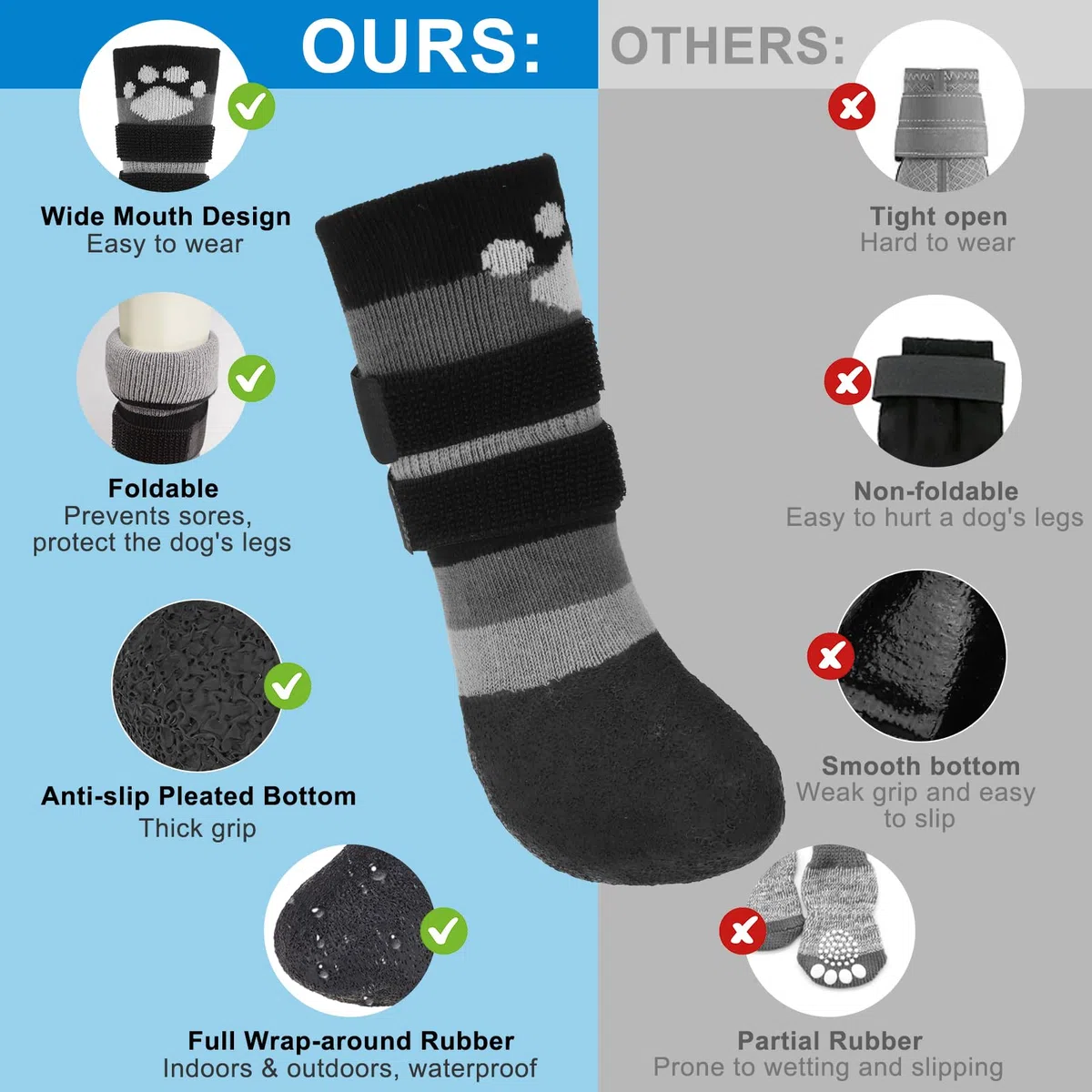 BEAUTYZOO Rutschfeste Hundesocken, Stiefel gegen Lecken von Pfoten, wasserdichte Hundeschuhe für Winter, Schnee/heißen Bürgersteig, griffige Socken mit doppelten Riemen für Hartholzböden, Booties für