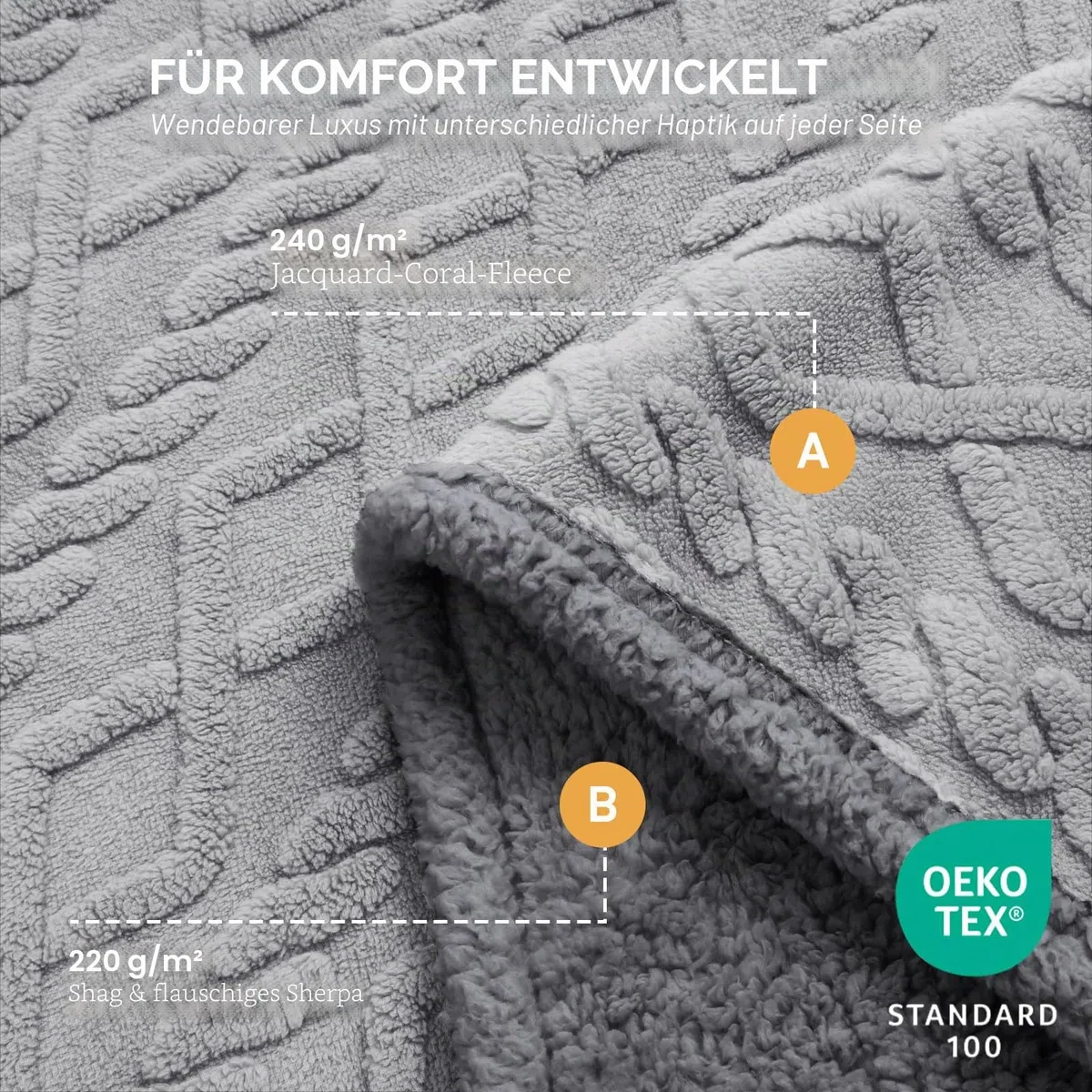 Luciphia Wasserdichte Haustierdecke, flüssigkeitsdicht, pinkelfest, Hundedecke für Sofa, Bett, Couch, wendbar, Sherpa-Fleece, Möbelschutz für kleine, mittelgroße und große Hunde und Katzen, Hellgrau