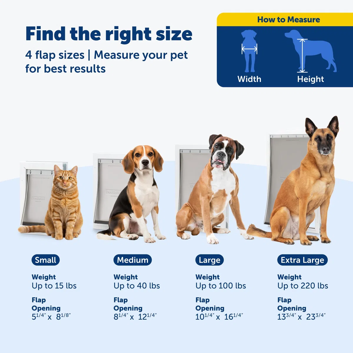 PetSafe Freedom Haustiertür, Aluminium, Größe L, Weiß