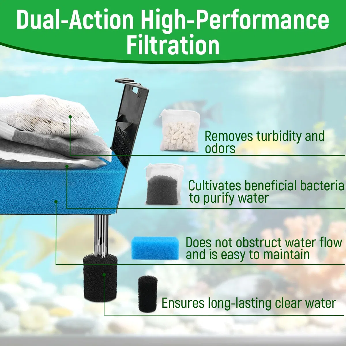 AC30 Aquarium Filtermedien Wartungsset Kompatibel mit Fluval AC30 Power Filters, Enthält 1 Blauschaum, 2 Aktivkohle, 1 BioMax Pellets, 2 Ansaugsiebschwamm, für Süß- und Salzwasser