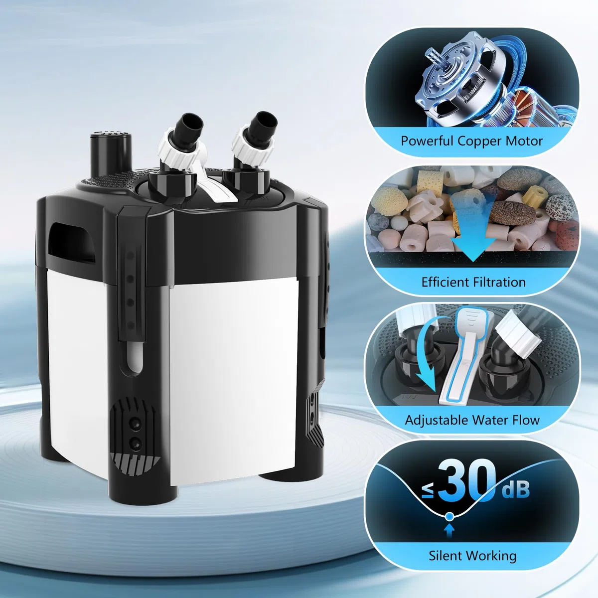AQQA Aquarium Außenfilter, 1200L/h Einstellbarer Aquarium Filter mit 3-Stufige Filtration, 18W Leiser Außenfilter für Aquarien bis 250L