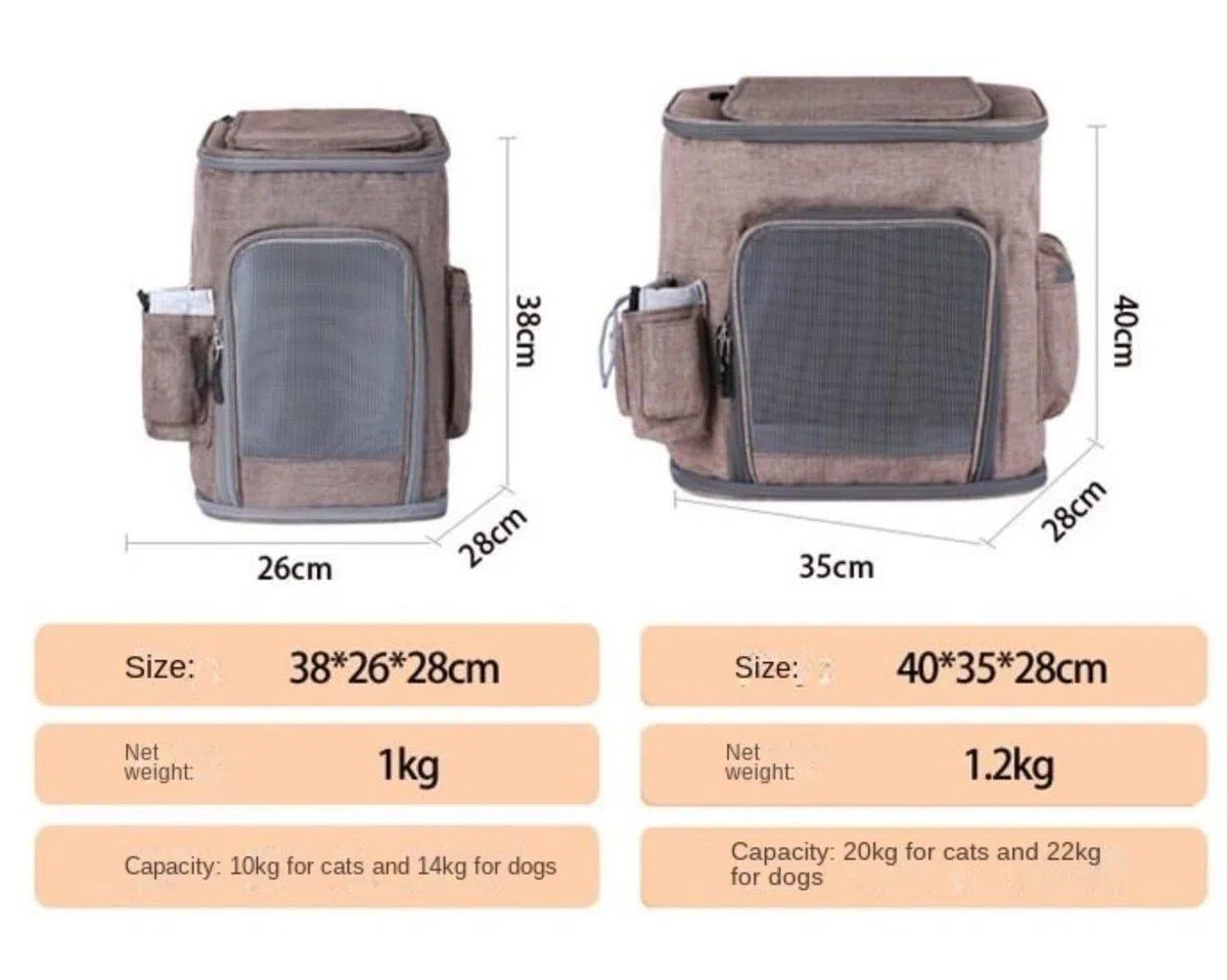 Katzenrucksack Hunderucksack Reise Haustier Rucksack Outdoor Tragen Katze Tasche Rucksack Träger Für Katzen Hunde Haustiere Kaninchen Katzen Transport Tasche(Blue,35 * 28 * 40cm)