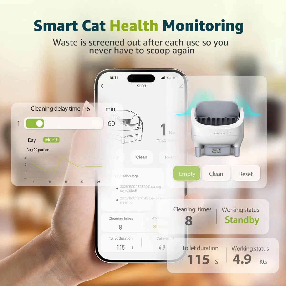 Nobleza - Selbstreinigende Katzentoilette SL03, App-Steuerung, Große Fassungsvermögen, offenes Design, für Mehrere Katzen (inkl. 2 Rollen Beutel & 1 Duftspender)