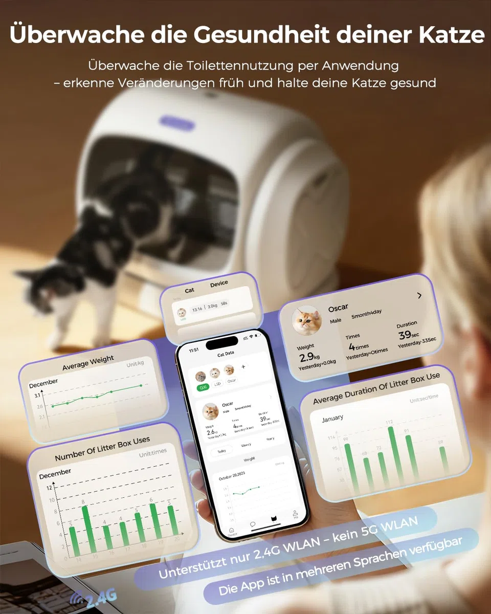 Selbstreinigende Katzentoilette Katzenklo Selbstreinigend, XXXL Extra Große Elektrisches Automatisches Katzenklo für Mehrere Katzen, Intelligente Katzentoilette mit Klemschutz, Inklusive Streumatte