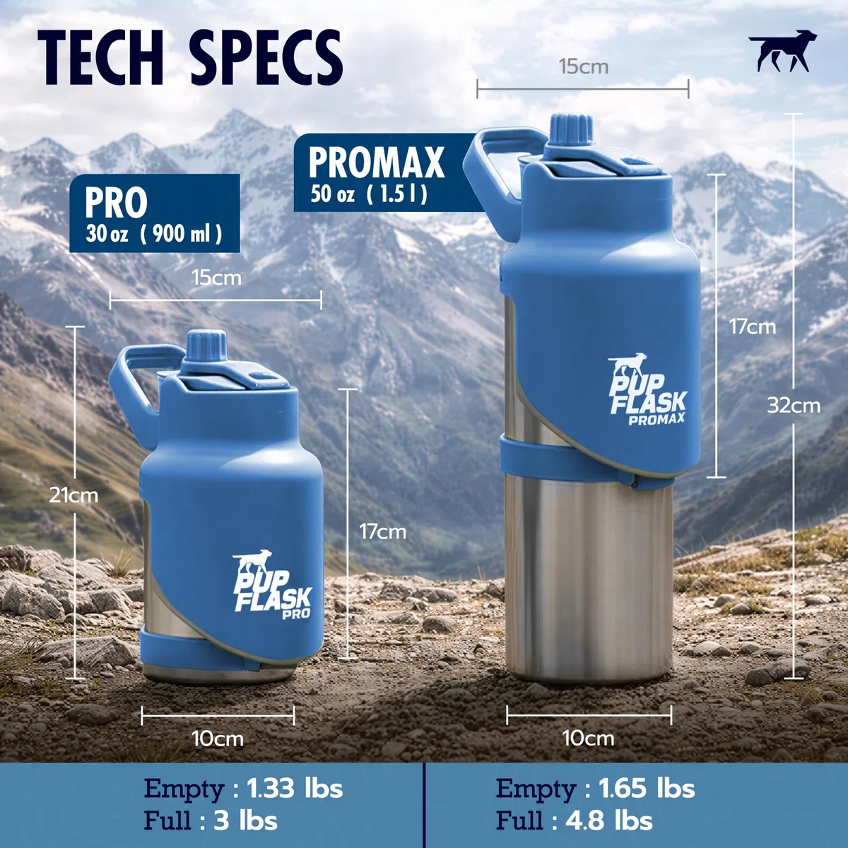PupFlask Pro tragbare isolierte Hundewasserflasche, Edelstahlnapf | Auslaufsicherer Thermosspender, hält Wasser 24+ Stunden kalt, eingebauter Flip-Becher für Spaziergänge, Wandern und Reisen